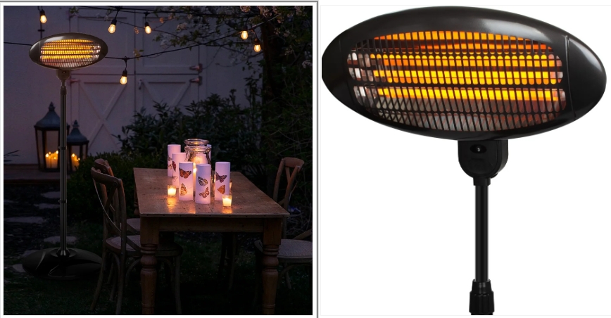 Smallest electric heater